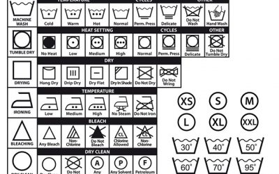 ¿Qué significan los símbolos para el lavado de ropa?